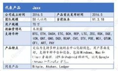 歐盟推出數(shù)字錢(qián)包程序：