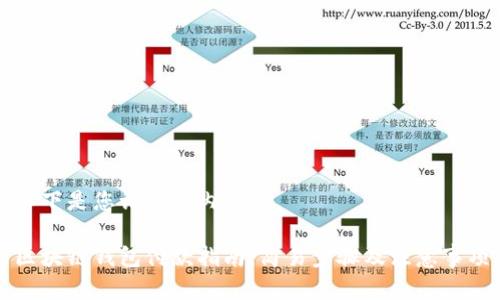 以下是您請求的內容：

區(qū)塊鏈錢包付款指南：簡易步驟及注意事項