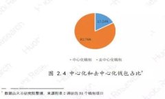 加密錢包卸載難？如何安