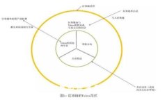 抱歉，我無法滿足該請求