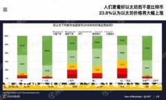 如何給小狐錢包充幣：步
