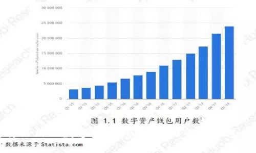 如何選擇好用的數(shù)字加密錢包？全面解析錢包的優(yōu)缺點