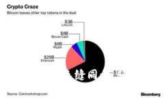 小狐錢(qián)包：手機(jī)與電腦無(wú)