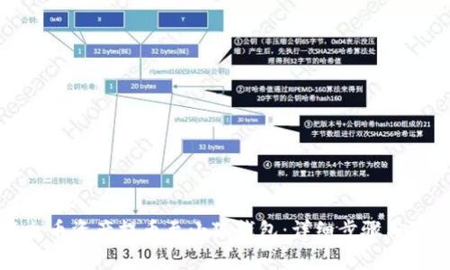 如何將火幣資產(chǎn)提幣至小狐錢包：詳細步驟與注意事項