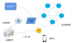 小狐錢包：讓您的移動支