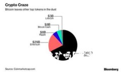 Metamask手機版能挖礦嗎？探