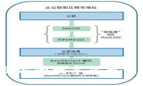 : 如何選擇最適合你的數(shù)字貨幣錢包？五大優(yōu)質(zhì)推薦