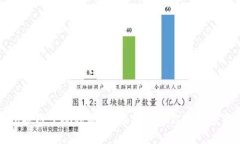 小狐錢(qián)包換鏈子視頻教程