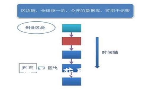 jiaoti如何安全獲取數(shù)字錢包私鑰？