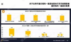小狐錢(qián)包軟件使用體驗(yàn)與