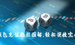 小狐錢包充值教程圖解，