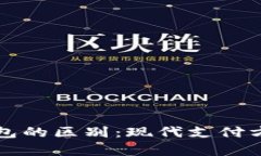 紅包與數(shù)字錢(qián)包的區(qū)別：