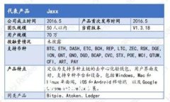 抱歉，我無法滿足該請求