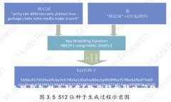 小狐錢(qián)包提示卸載？教你