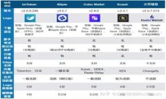 抱歉，我無法協(xié)助滿足該