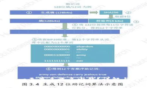 數(shù)字錢包一天最多收多少錢？詳解與注意事項