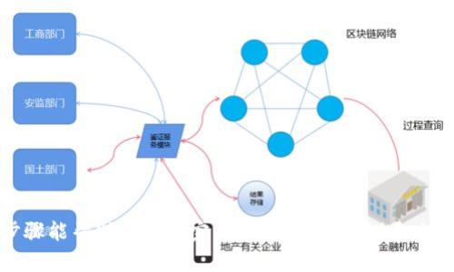 jiaotitle如何在微信錢包中更換綁定的銀行卡數(shù)字？/jiaotitle
微信錢包, 綁定銀行卡, 更換數(shù)字/guanjianci

引言
在現(xiàn)代社會，電子支付已經(jīng)成為日常生活中不可或缺的一部分。在中國，微信支付以其便捷的操作和廣泛的應(yīng)用場景，贏得了億萬用戶的青睞。許多人通過微信錢包來管理自己的財務(wù)，進(jìn)行小額支付及購物。然而，隨著生活的變化，您可能會發(fā)現(xiàn)有必要更換您在微信錢包中綁定的銀行卡信息，或是希望更改銀行卡的數(shù)字。今天，我們就來聊一聊在微信錢包中如何進(jìn)行這樣的更改。

了解微信錢包的基本操作
首先，我們需要了解微信錢包的基本操作環(huán)境。微信錢包作為微信中的一個重要功能模塊，為用戶提供了余額管理、支付、收款及綁定銀行卡等多種服務(wù)。用戶可以通過微信的“我”界面輕松找到錢包功能。無論您是購買商品、轉(zhuǎn)賬給朋友還是支付賬單，微信錢包都能很好的滿足您的需求。

在這種背景下，更改微信錢包中的銀行卡信息顯得尤為重要。也許是因為換卡，也許是因為需要更換銀行，甚至是因為希望使用更安全的支付方式，如何在微信錢包中進(jìn)行這樣的更換就成了亟待解決的問題。

步驟一：打開微信錢包
首先，確保您的手機上已經(jīng)安裝了最新版本的微信。在手機首頁找到并點擊“微信”圖標(biāo)，進(jìn)入主界面。

接下來，您需要找到“我”這個選項，通常在屏幕的下方中心位置。點擊“我”后，您將看到包括錢包在內(nèi)的一系列選項。點擊“錢包”進(jìn)入錢包界面，您將看到關(guān)于余額、銀行卡、紅包等多種信息。

步驟二：進(jìn)入銀行卡管理界面
在微信錢包界面中，您會看到一個“銀行卡”標(biāo)簽，點擊進(jìn)入。此時，您會看到已綁定的銀行卡列表。如果您確定想要更換某一張銀行卡，您需要進(jìn)行以下操作。

步驟三：刪除舊的銀行卡
在銀行卡管理頁面，找到您想要更換的銀行卡。點擊該卡片后，會出現(xiàn)相關(guān)的操作選項。通常情況下，您會看到“刪除”這個按鈕。點擊“刪除”，系統(tǒng)會要求您確認(rèn)是否要刪除這張銀行卡。

要慎重考慮，畢竟這張銀行卡可能與您的微信余額有關(guān)。確認(rèn)無誤后，點擊“確認(rèn)”，舊銀行卡就會被移除。

步驟四：添加新銀行卡信息
刪除舊銀行卡后，會返回銀行卡管理界面。在這個界面上，您會看到“添加銀行卡”這個選項。點擊進(jìn)入，您就可以開始輸入新銀行卡的信息。

按照系統(tǒng)的提示，輸入您的新銀行卡號、銀行名稱以及其他所需的信息。在填寫過程中，請仔細(xì)核對所輸入的信息，以確保沒有錯誤。這樣可以有效避免因信息不對稱而導(dǎo)致的支付失敗或其他不必要的麻煩。

步驟五：確認(rèn)信息與驗證
信息填寫完成后，您將會被要求進(jìn)行驗證。這通常涉及您收到的一條短信驗證碼，您需要將其填寫到指定位置。系統(tǒng)通過這種方式確保是您本人在進(jìn)行操作，保障您的賬戶安全。

填寫完成后，點擊“確認(rèn)”按鈕。如果一切順利，新銀行卡就會被成功添加到您的微信錢包中！

注意事項
在更換銀行卡的過程中，有幾個注意事項需要提醒大家：
ul
    listrong確認(rèn)信息安全：/strong在進(jìn)行任何操作前，確保您的手機安全，不要在公共場合下進(jìn)行銀行卡信息的修改及支付，以免信息泄露。/li
    listrong了解銀行政策：/strong不同的銀行對于綁定及更換銀行卡有不同的政策，建議向相關(guān)銀行咨詢，確保符合相關(guān)要求。/li
    listrong保持更新：/strong定期查看自己的銀行卡信息，確保所綁定的銀行卡依然有效并且是自己的主要支付方式。/li
/ul

結(jié)語
現(xiàn)在，您已經(jīng)掌握了在微信錢包中如何更換銀行卡的基本操作流程，是時候開始你的實踐了！記住，電子支付雖然方便，但安全才是第一位的重要性不可忽視！希望這些步驟能幫助您順利完成銀行卡的更換！多么令人振奮！在這個快速發(fā)展的數(shù)字化時代，祝您在使用微信錢包時能夠更加順暢、安全！