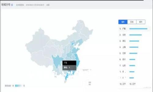 如何提取小狐錢包中的圖片？