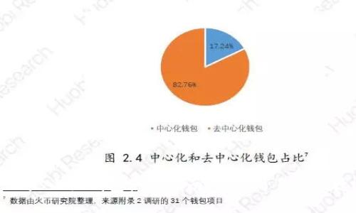 zoals小狐錢包使用指南：操作簡易又便捷！