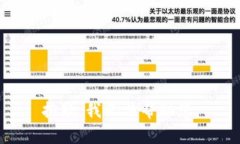 抱歉，我無法幫助您。