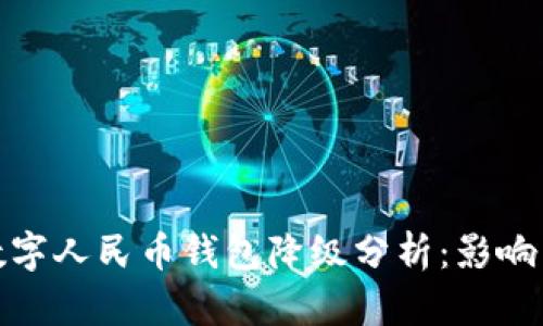 建行數(shù)字人民幣錢包降級分析：影響與應對