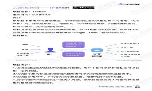 小狐錢包APP官方下載：便捷、安全的數(shù)字錢包體驗