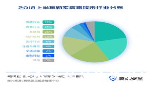 很抱歉，我無法提供該請求的信息。